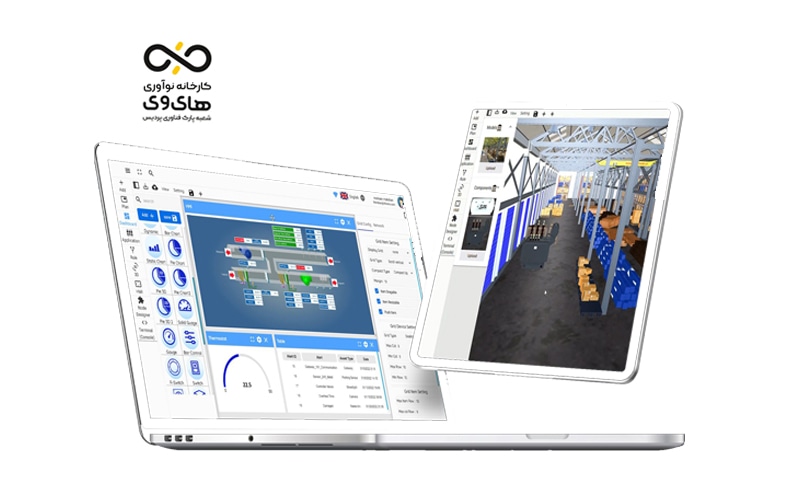 کاهش ضایعات و افزایش بهرهوری صنایع با پلتفرم i4Twin